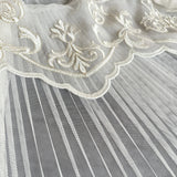 Close-up of white tulle fabric with intricate lace detailing
